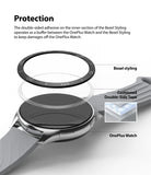 Protection