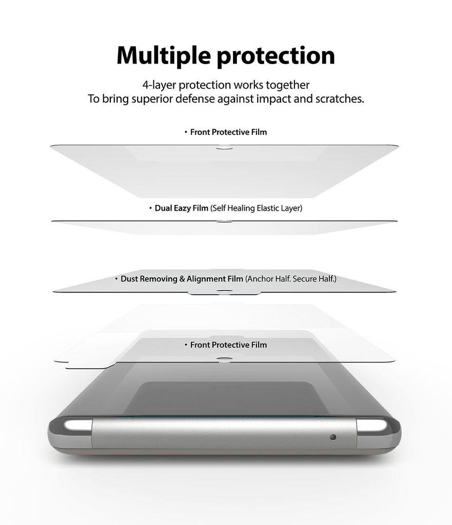 4-layer protection