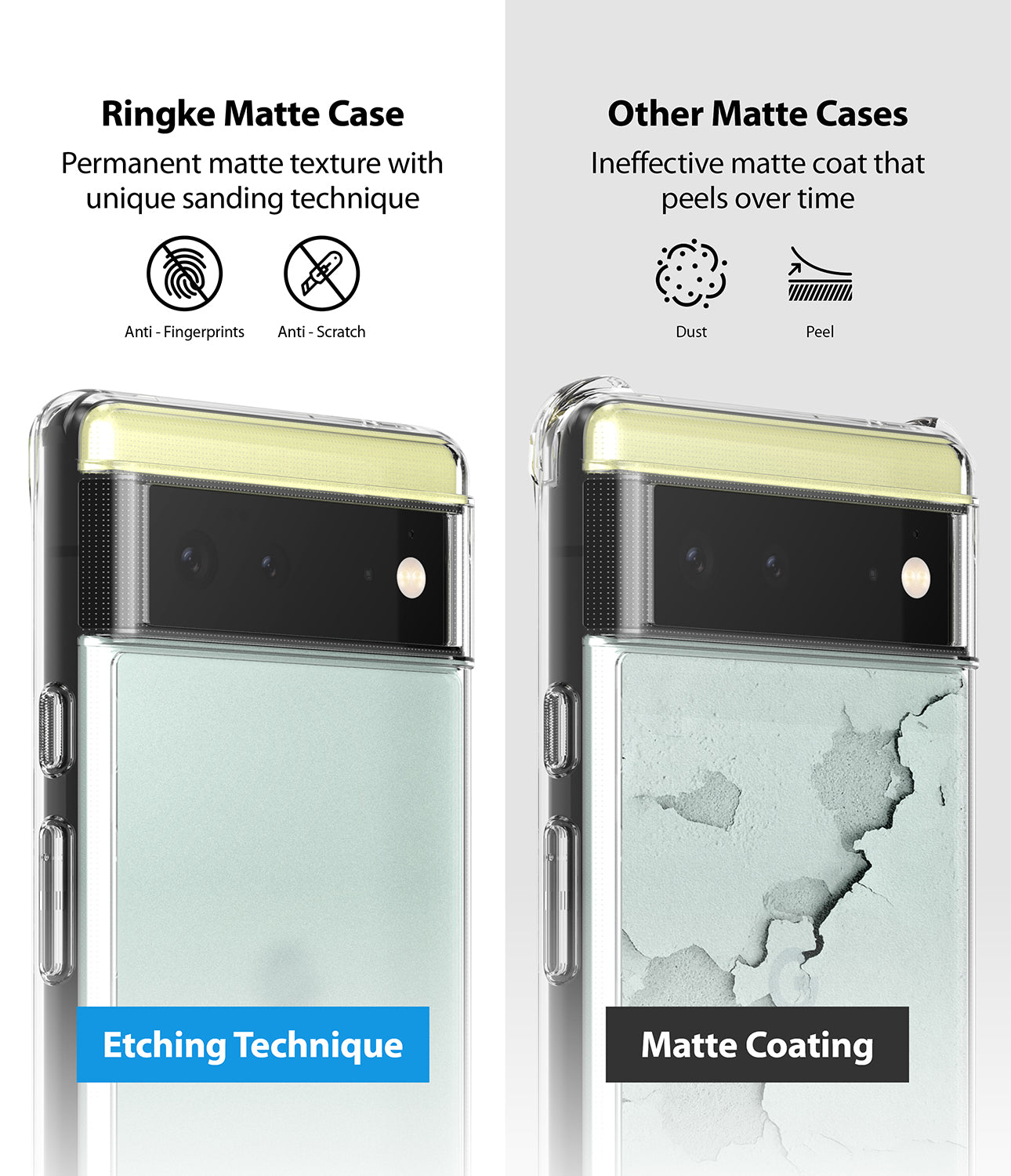 Google Pixel 6 Case | Fusion Matte - Ringke Official Store