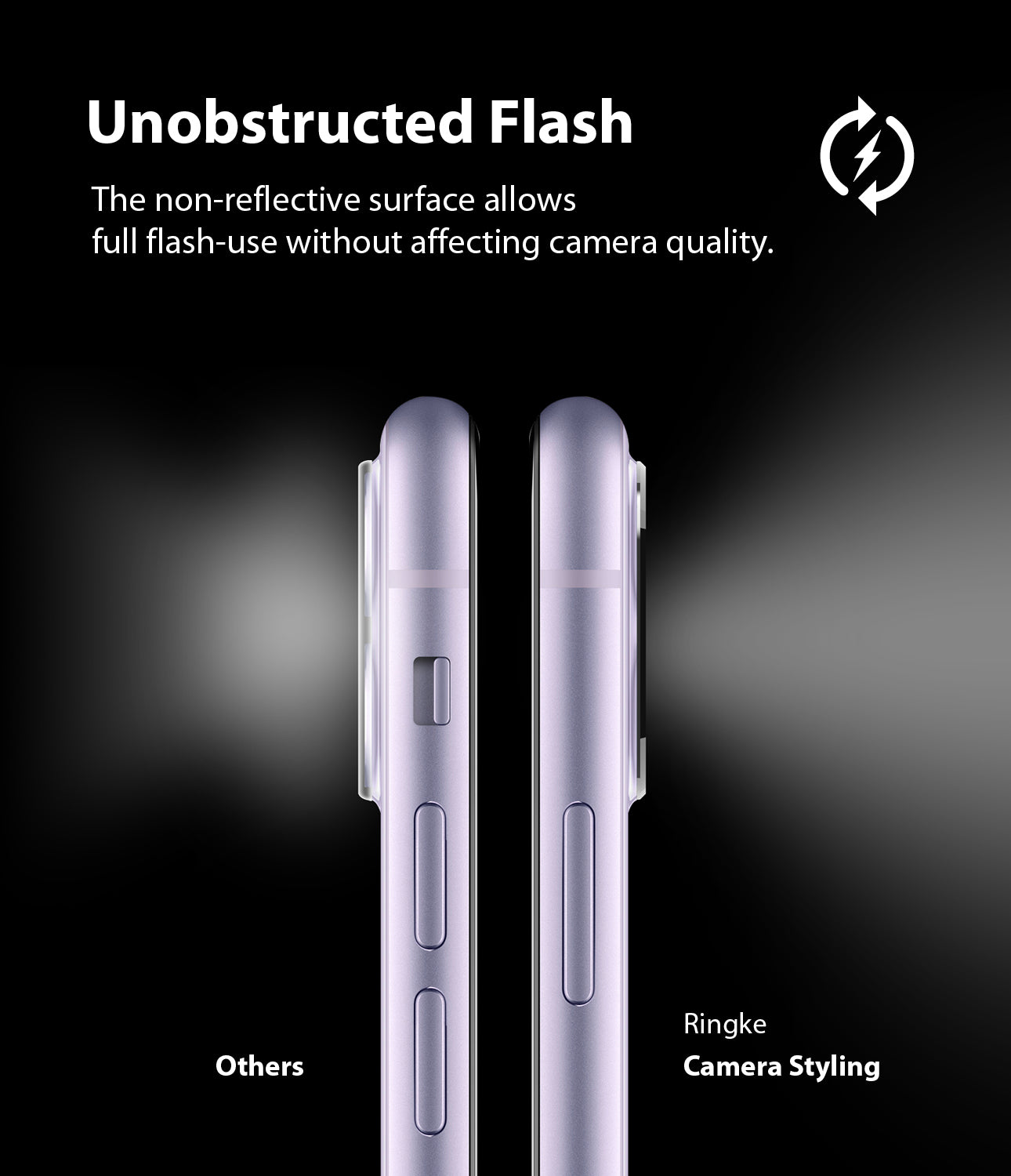 unbostructed flash