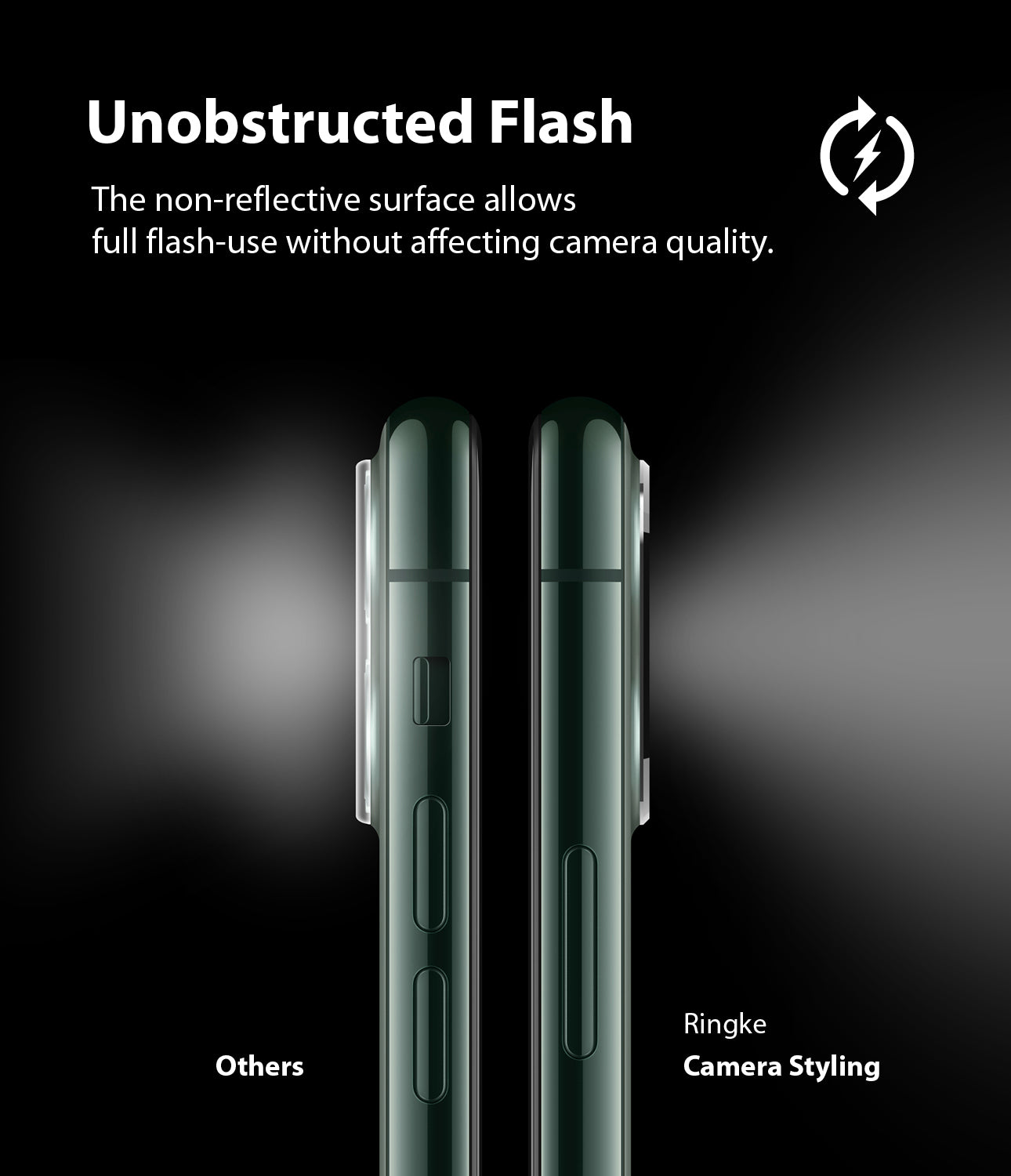 unbostructed flash