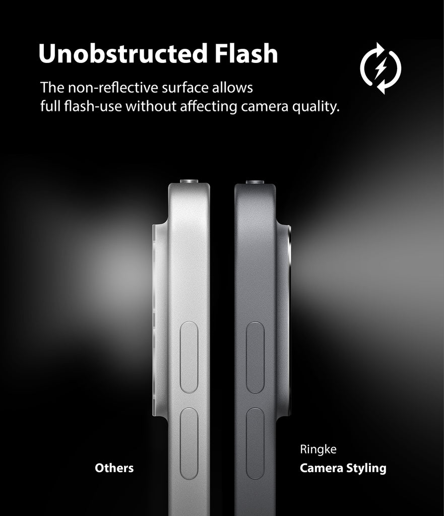unobstructed flash usage available