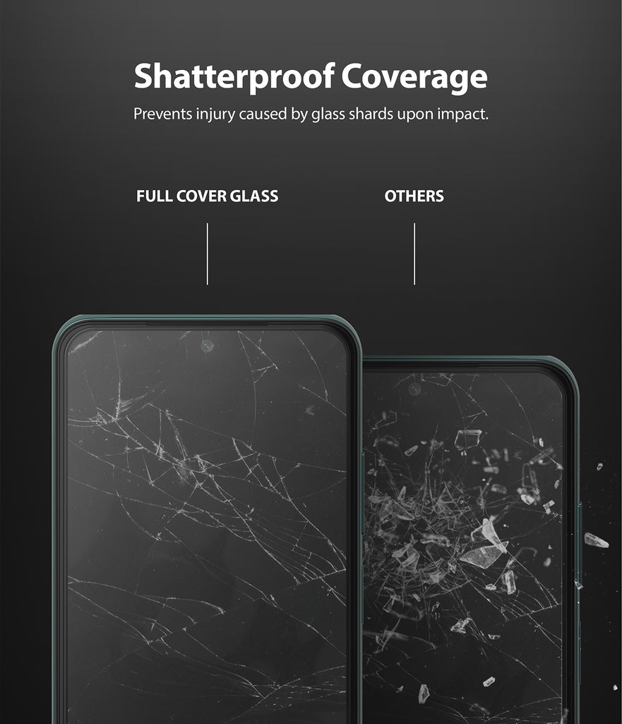 shatterproof coverage prevents injury caused by glass shards upon impact