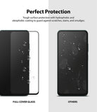 perfect protection with hydrophobic and oleophobic coating