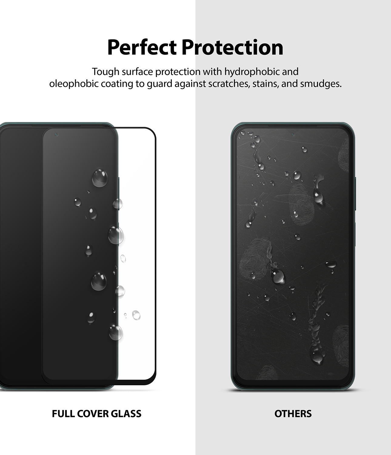 perfect protection with hydrophobic and oleophobic coating