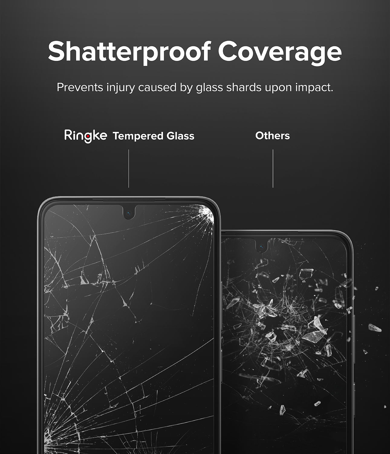 Redmi Note 11 Pro / 11 Pro 5G Screen Protector [2P] | Invisible Defender - Ringke Official Store