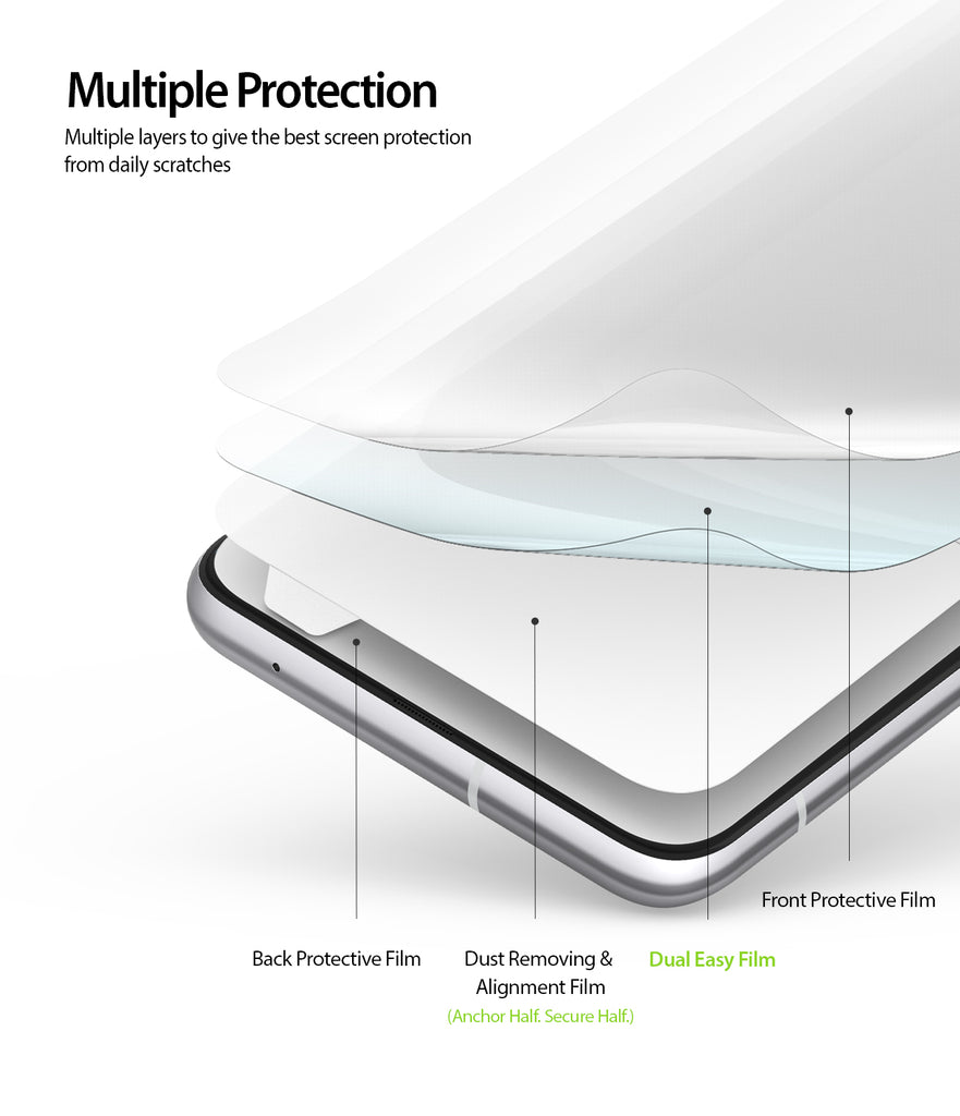 multiple layers to give the best screen protection from daily scratches