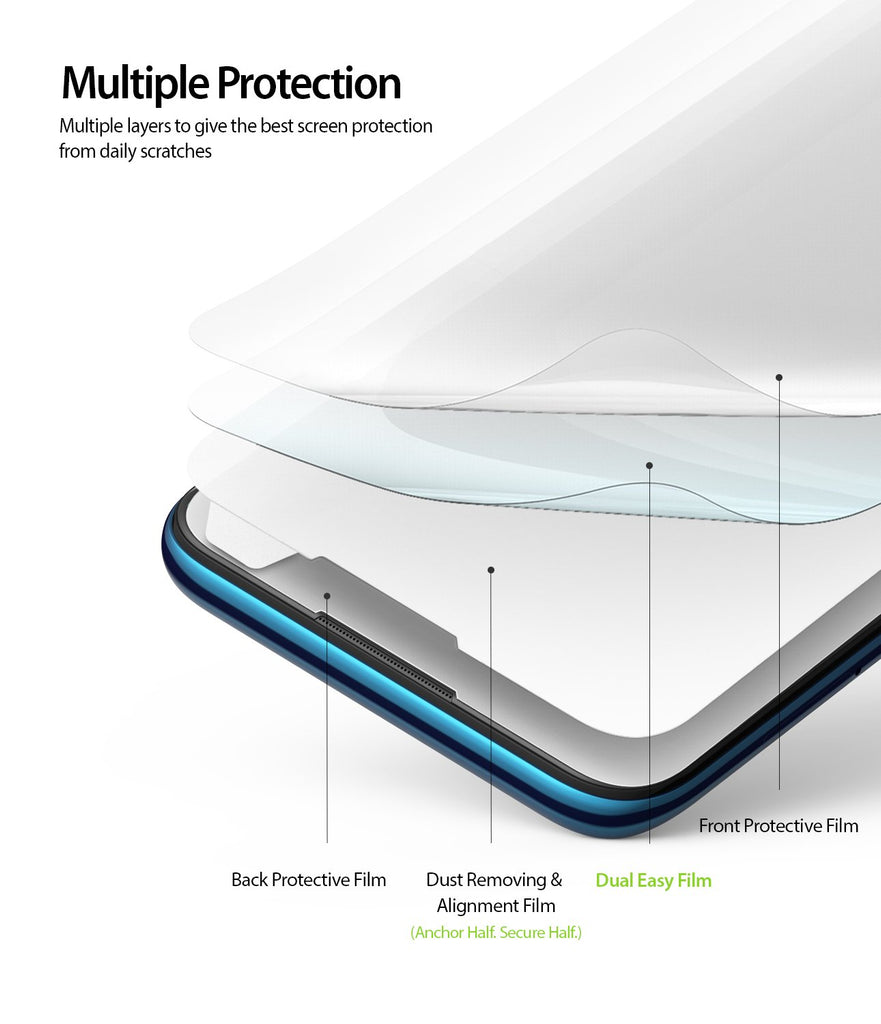 multiple protection to give best screen protection from daily scratches