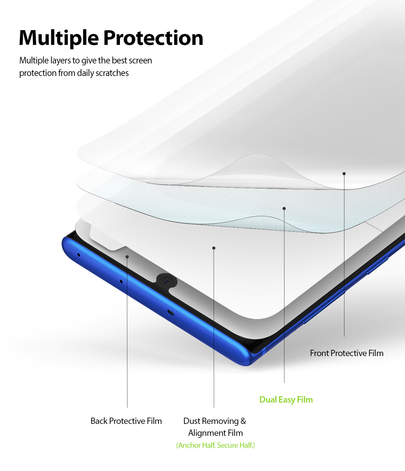 Galaxy Note 10 Plus [Dual Easy Film Matte] Screen Protector [2 Pack]