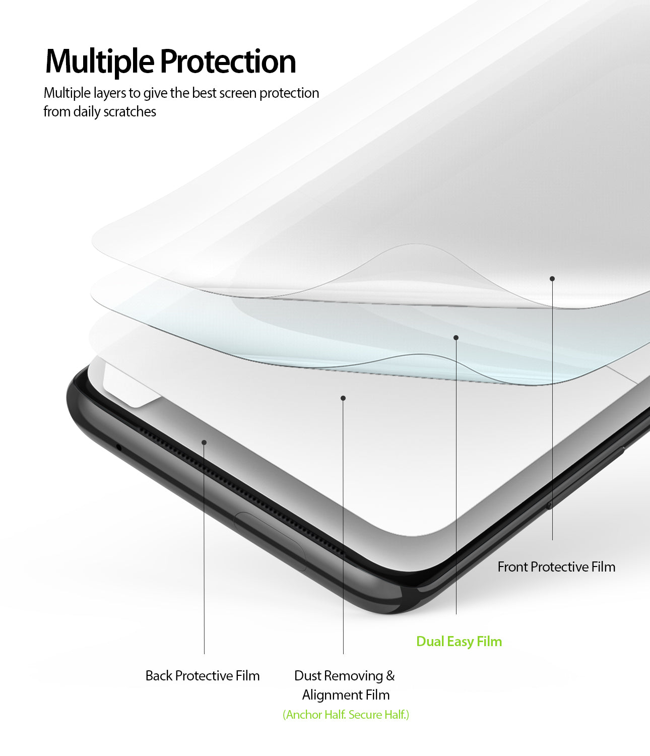 Ringke OnePlus 7 Dual Easy Screen Protector
