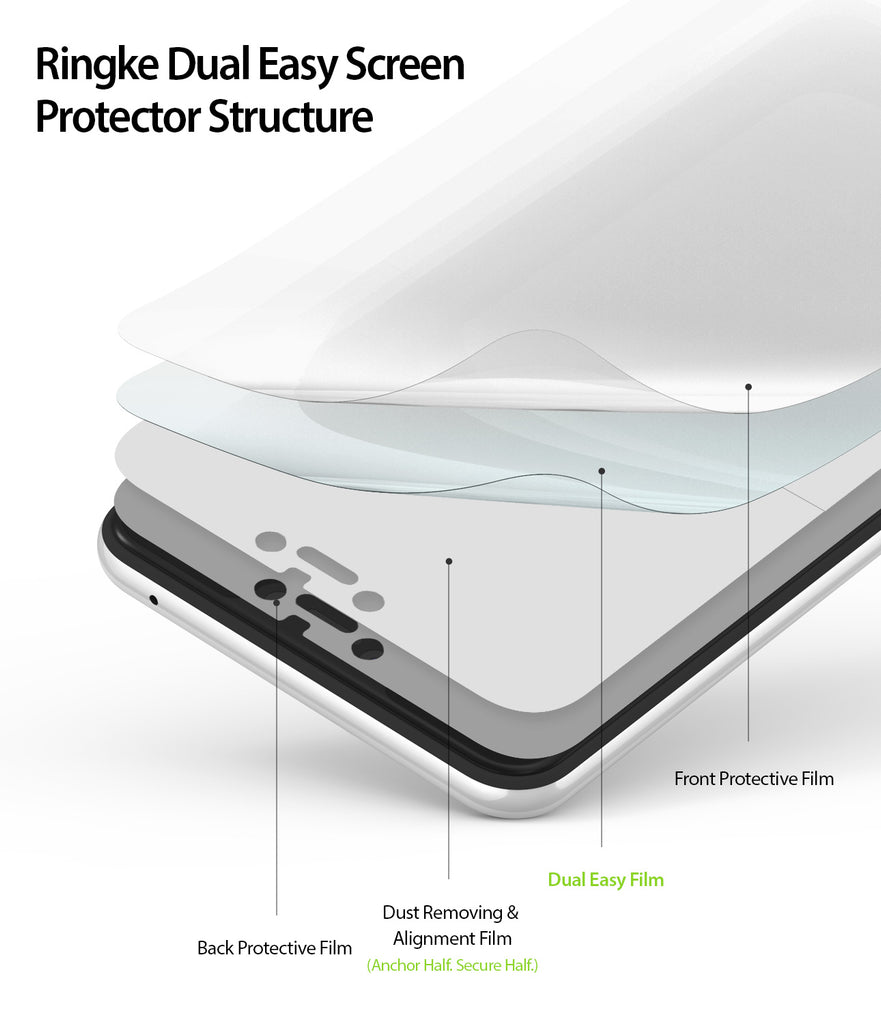 Screen protector structure