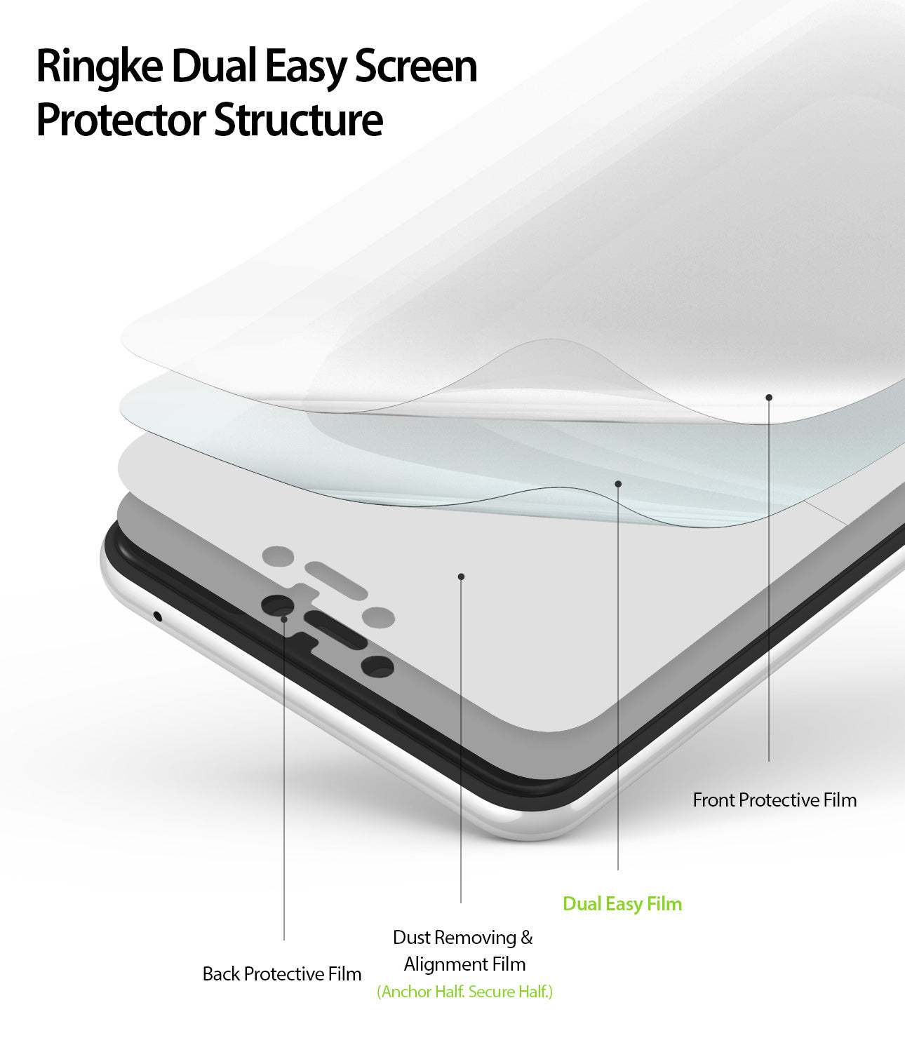 Screen protector structure