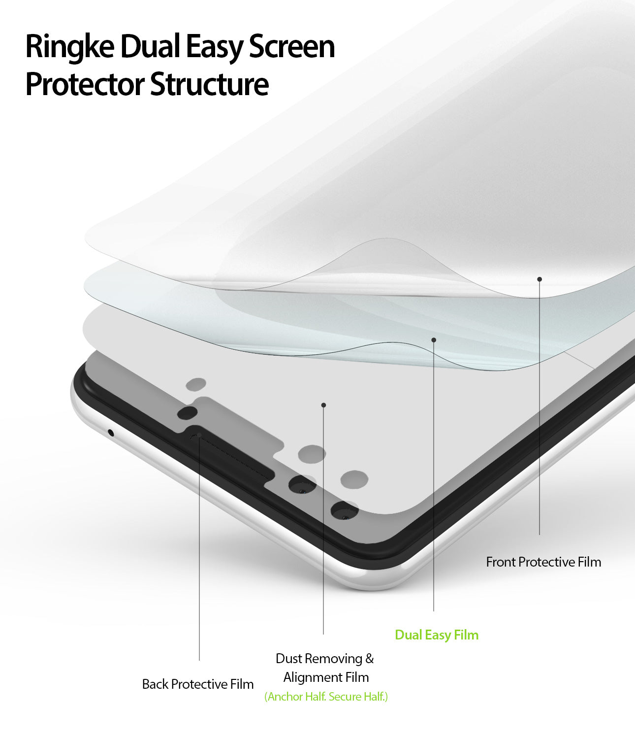 ringke dual easy film screen protector for google pixel 3 main