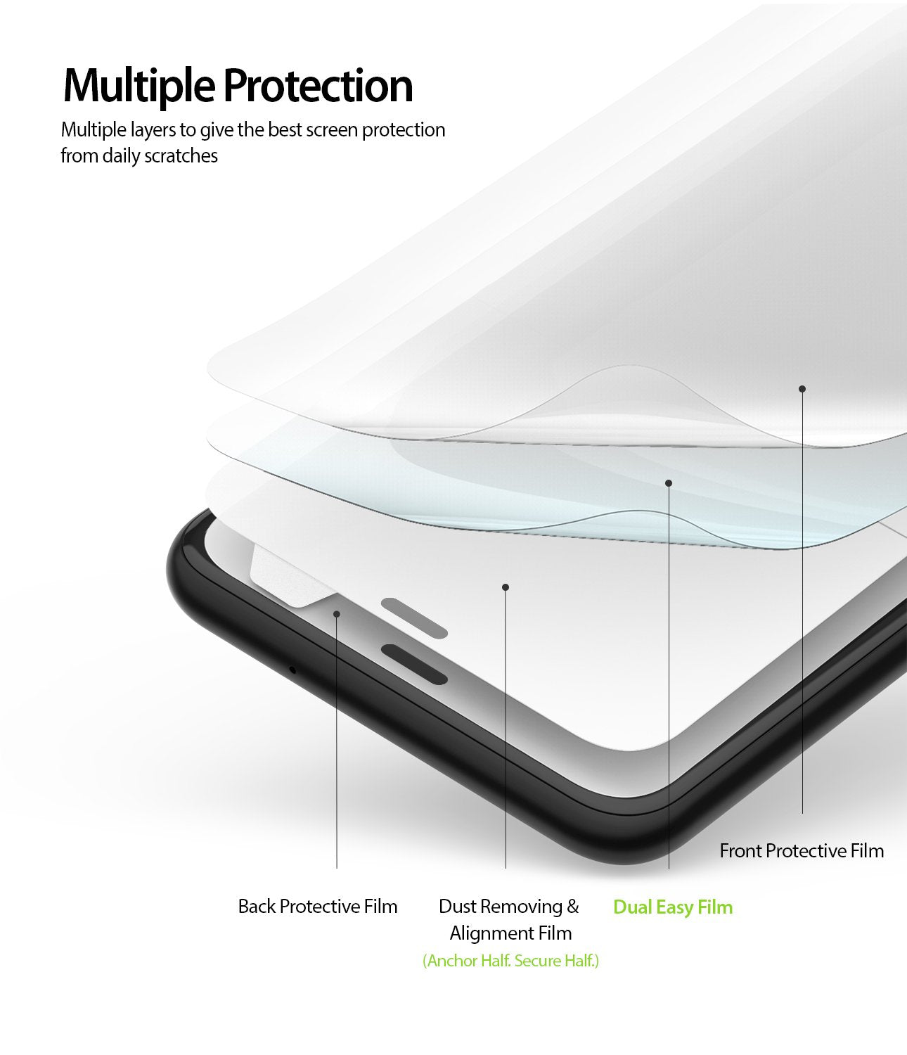 Ringke Google Pixel 4 Screen Protector, Dual Easy Film, Multiple Protection