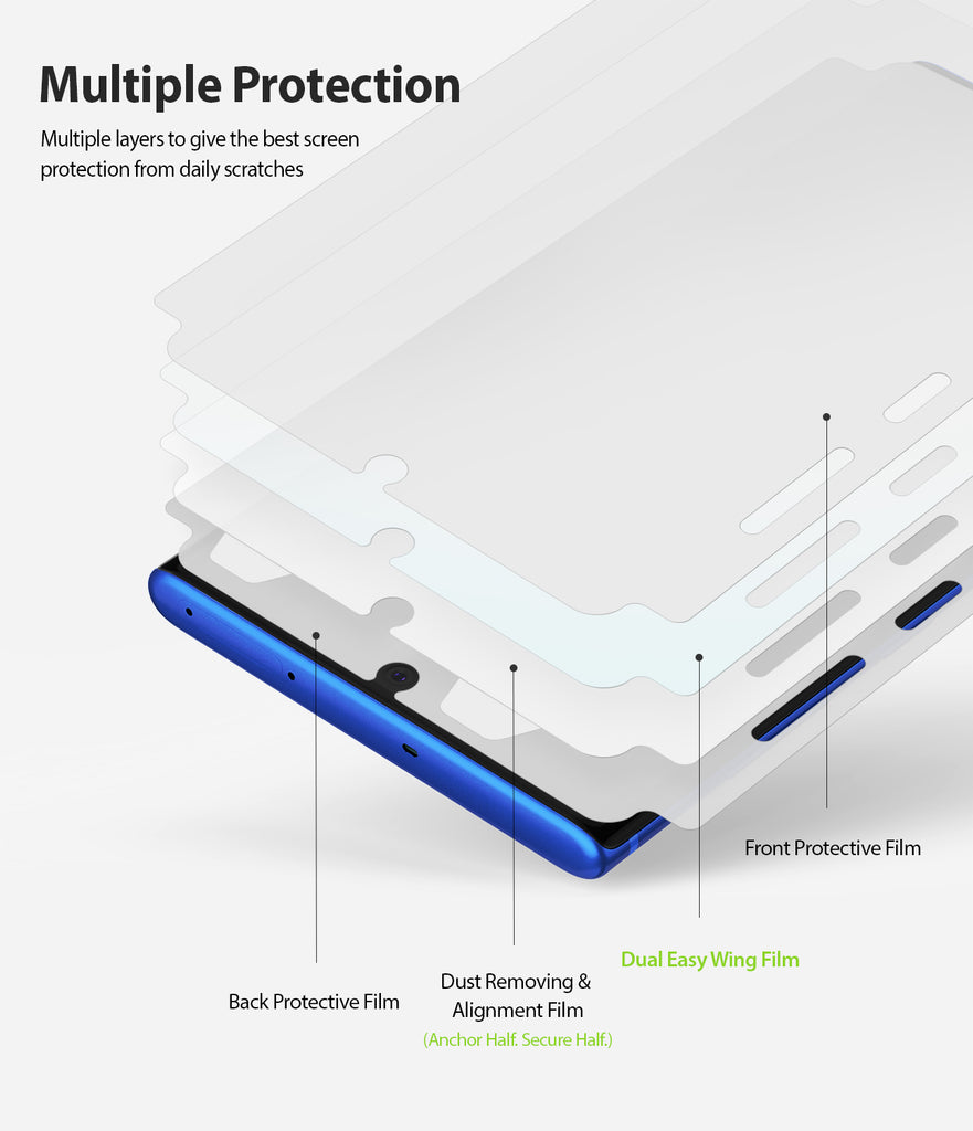 multiple protection layers 