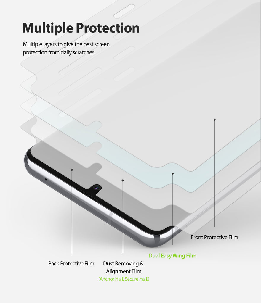 multiple protection - multiple layers to give the vest screen protection