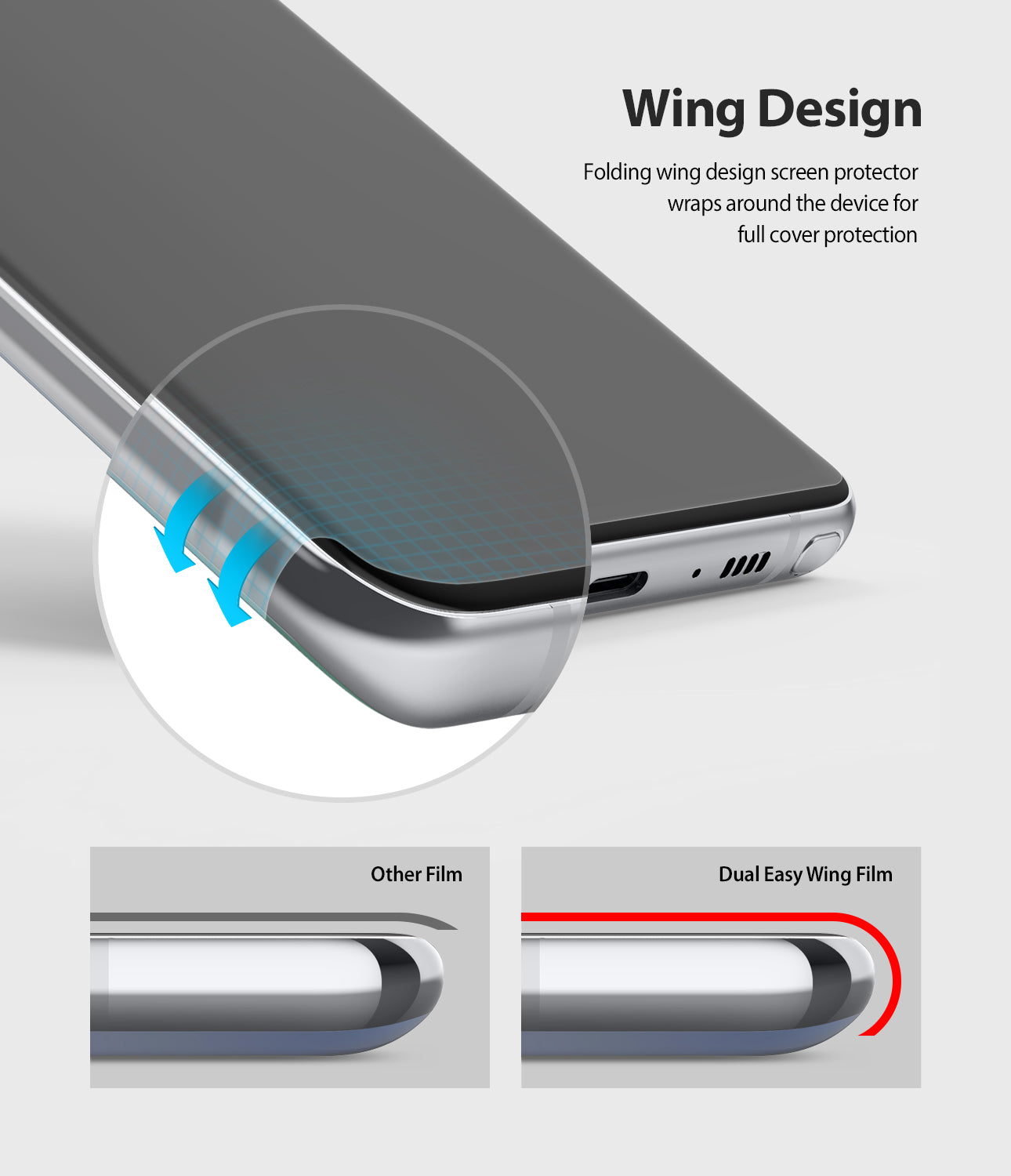 folding wing design screen protection wraps around the device for full cover protection