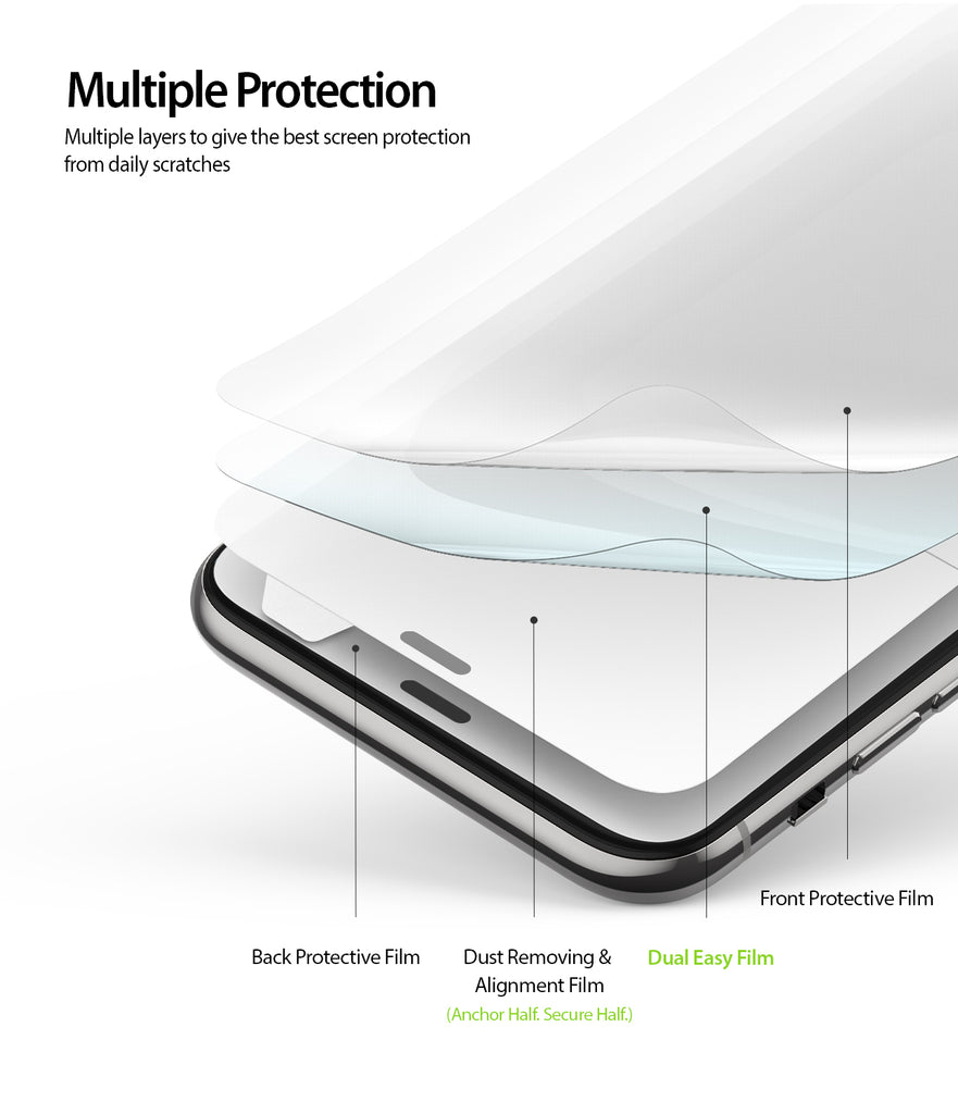 iPhone 11 Pro Screen Protector Dual Easy Film 2 Pack Multiple Layer Protection