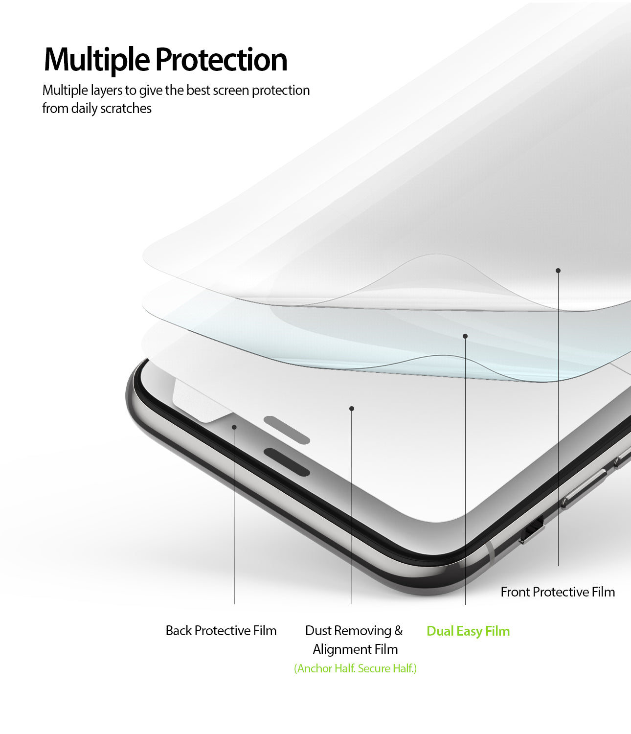 iPhone 11 Pro Screen Protector Dual Easy Film 2 Pack Multiple Layer Protection