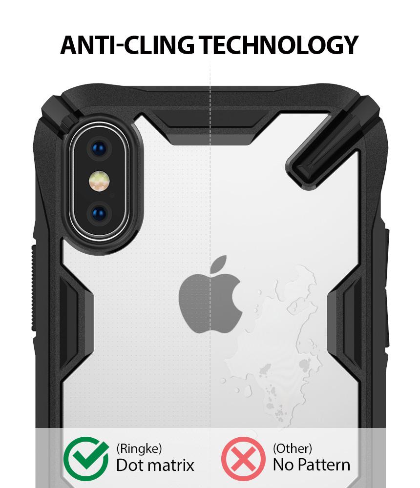 ringke fusion-x for iphone x case cover main anti-cling technology