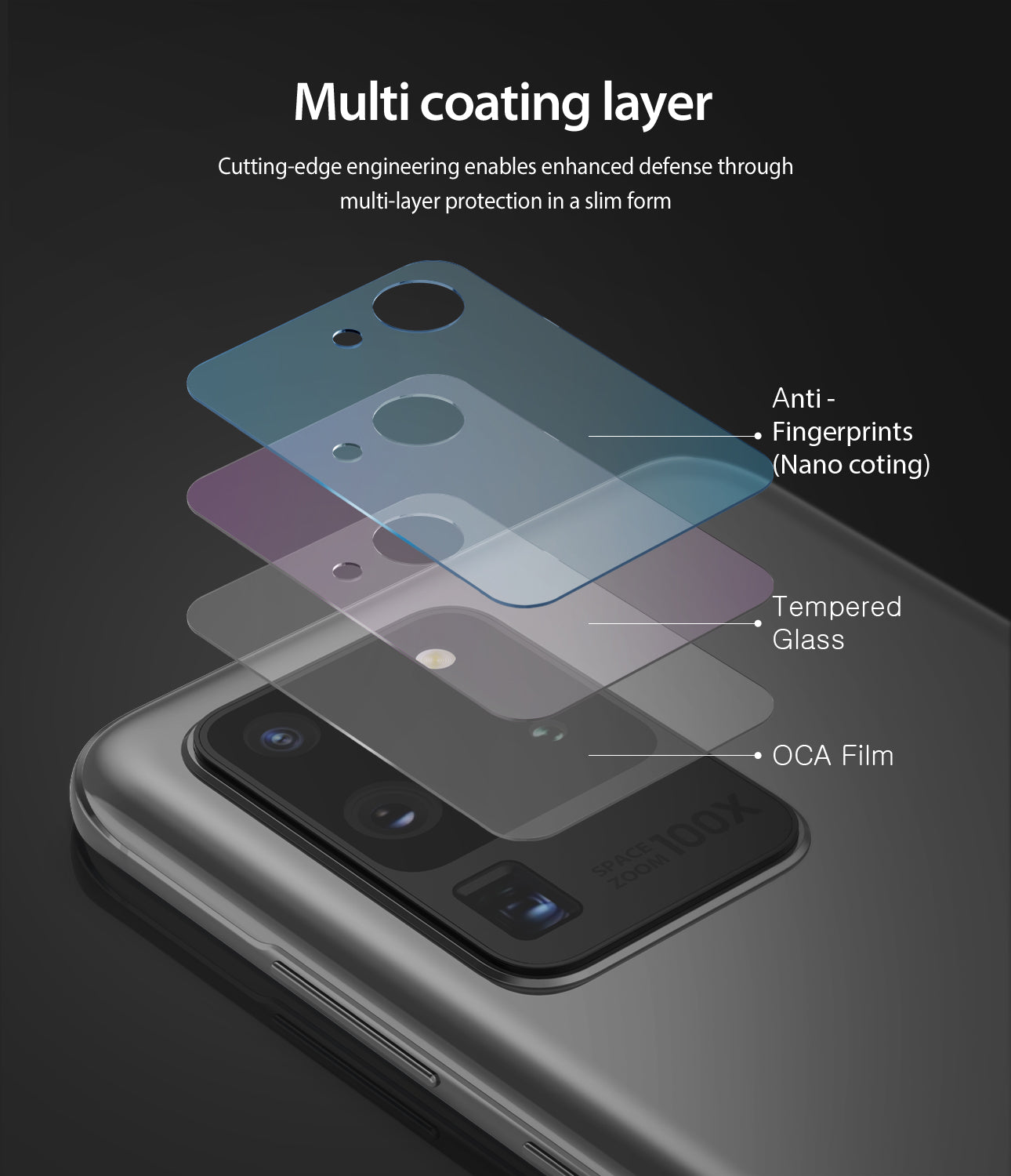 multi coating layer