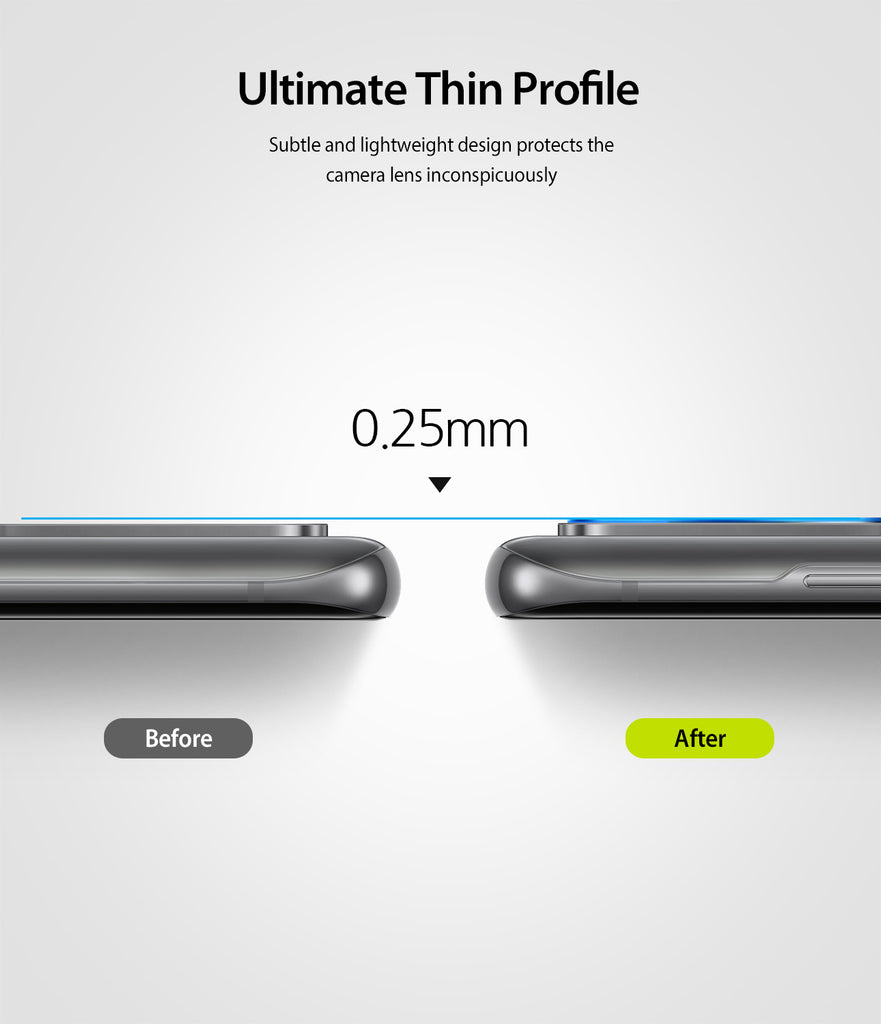 ultimate thin profile of 0.25mm