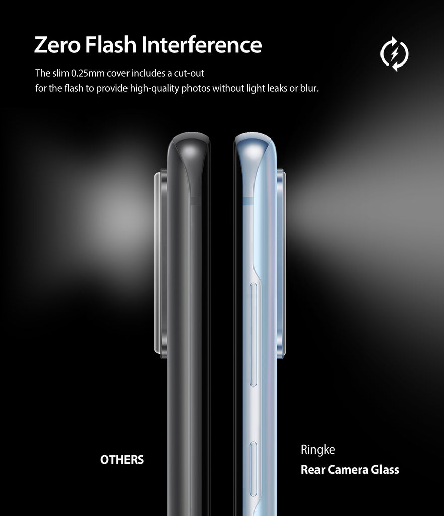 zero flash interference
