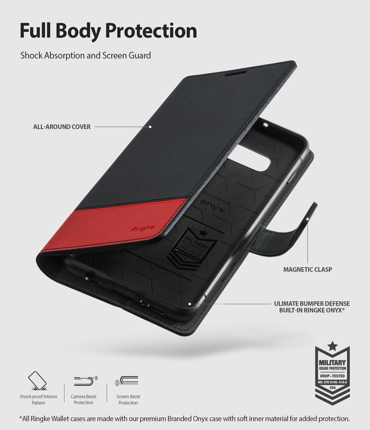 mil grade full body protection
