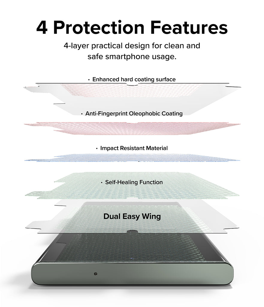 4 Protection Features l 4-layer practical design for clean and safe smartphone usage. Enhanced hard coating surface / Anti-Fingerprint Oleophobic Coating / Impact Resistant Material / Self-Healing Function / Dual Easy Wing 