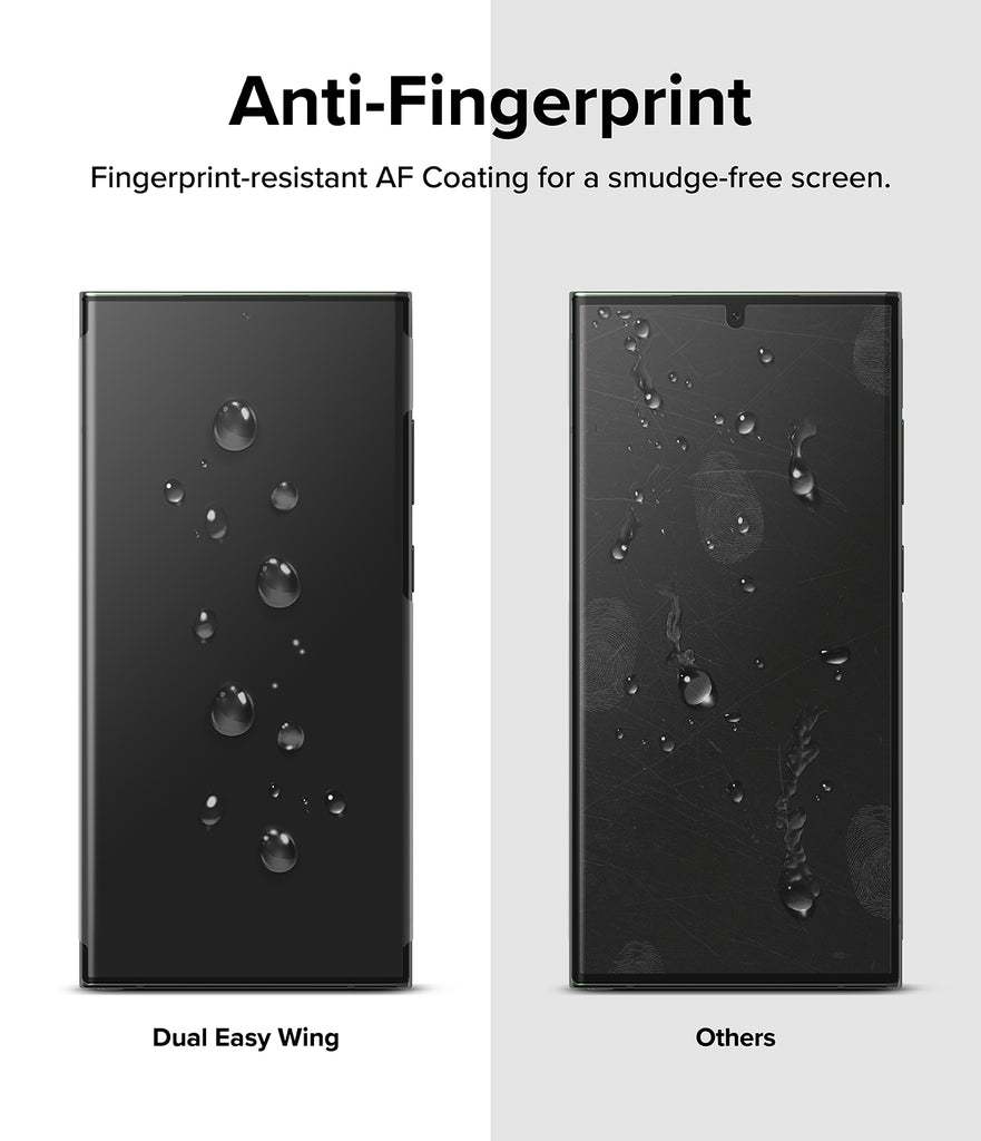 Anti-Fingerprint l Fingerprint-resistant AF Coating for a smudge-free screen. 