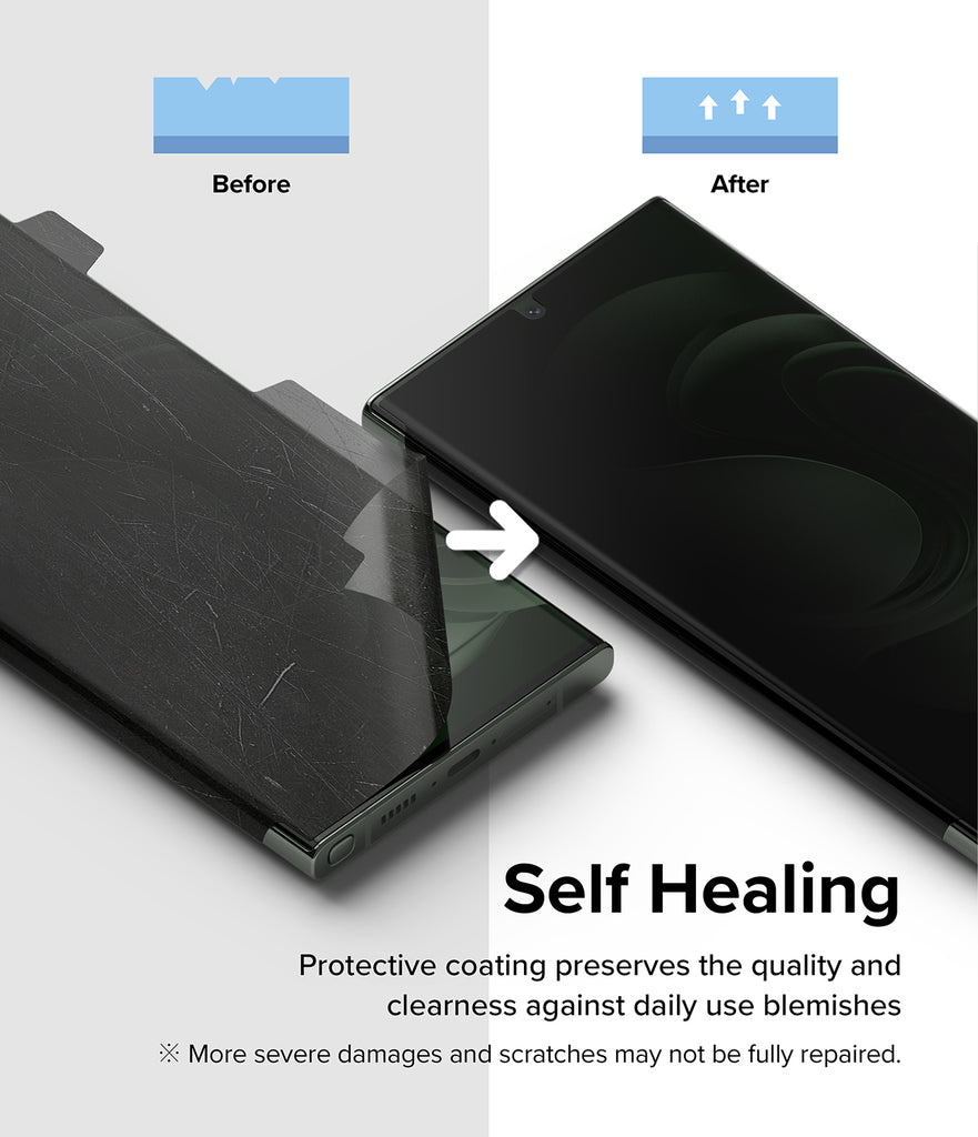 Self Healing l Protective coating preserves the quality and clearness against daily use blemishes. * More severe damages and scratches may not be fully repaired.