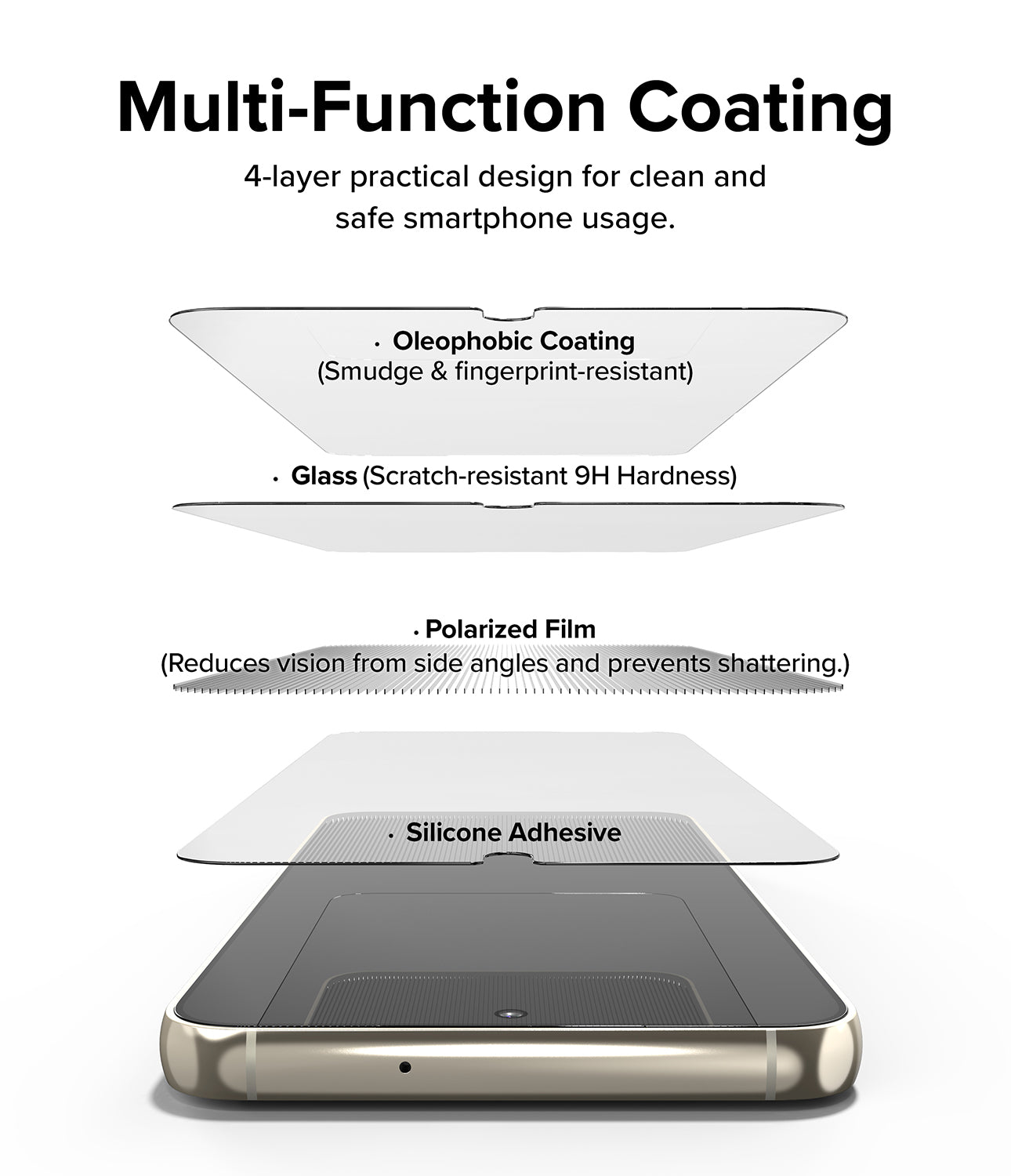 Multi-Function Coating l 4-layer practical design for clean and safe smartphone usage. * Oleophobic Coating (Smudge & fingerprint-resistant) * Glass (Scratch-resistant 9H Hardness) *Polarized Film (Reduces vision from side angles and prevents shattering.) * Silicone Adhesive