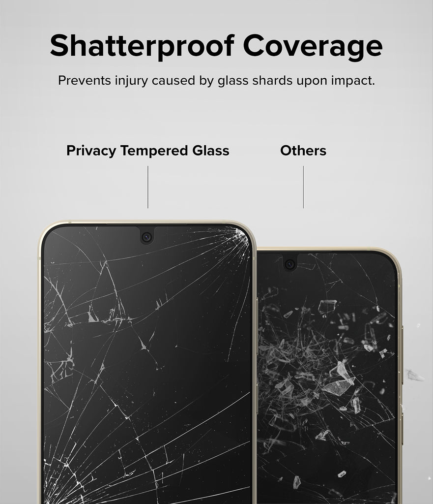 Shatterproof Coverage l Prevents injury caused by glass shards upon impact