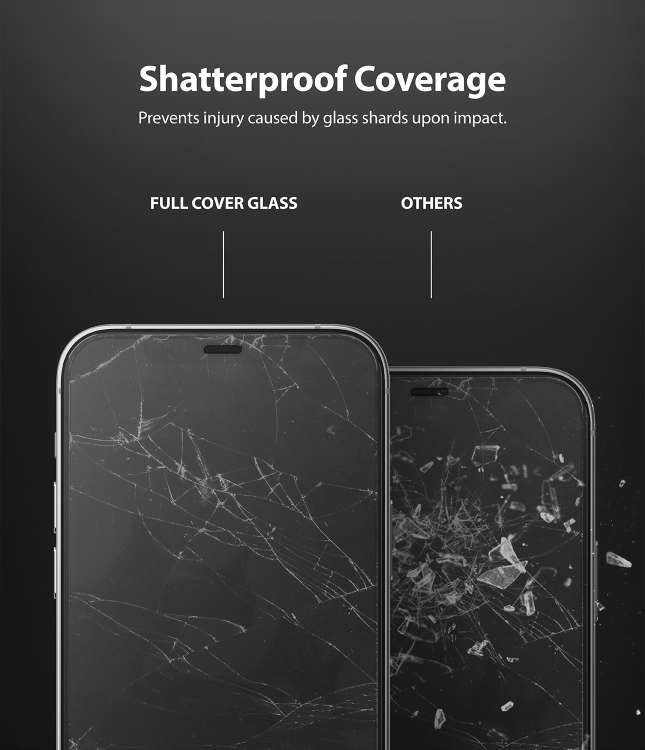 iPhone 12 Pro Max Screen Protector | Invisible Defender Glass - Shatterproof Coverage
