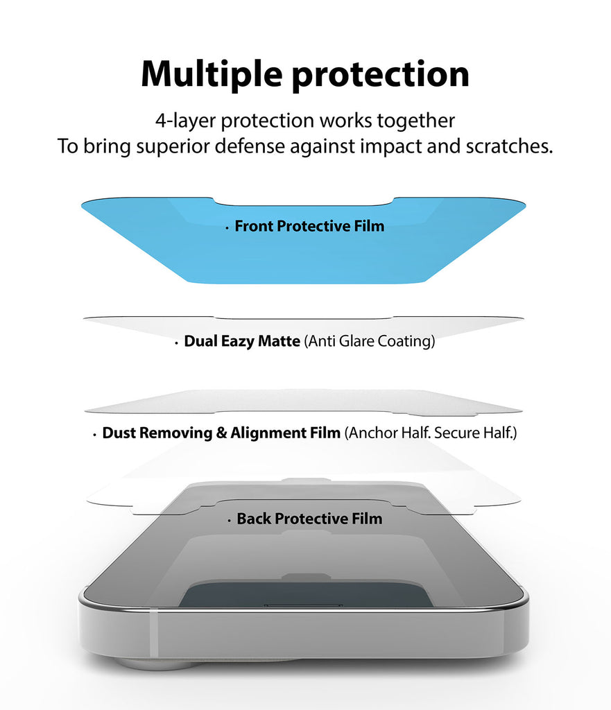 iPhone 13 Mini Screen Protector | Dual Easy Film Matte - Ringke Official Store