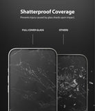 Shatterproof coverage