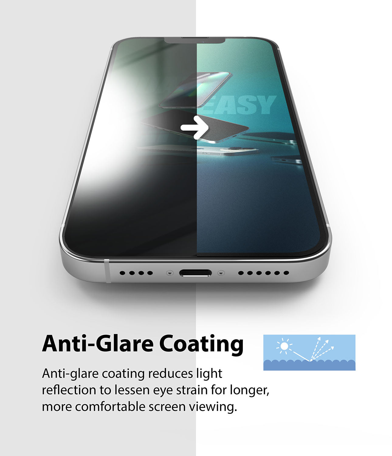 iPhone 13 Pro Max Screen Protector | Dual Easy Film Matte - Anti-Glare Coating