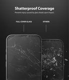 Shatterproof coverage