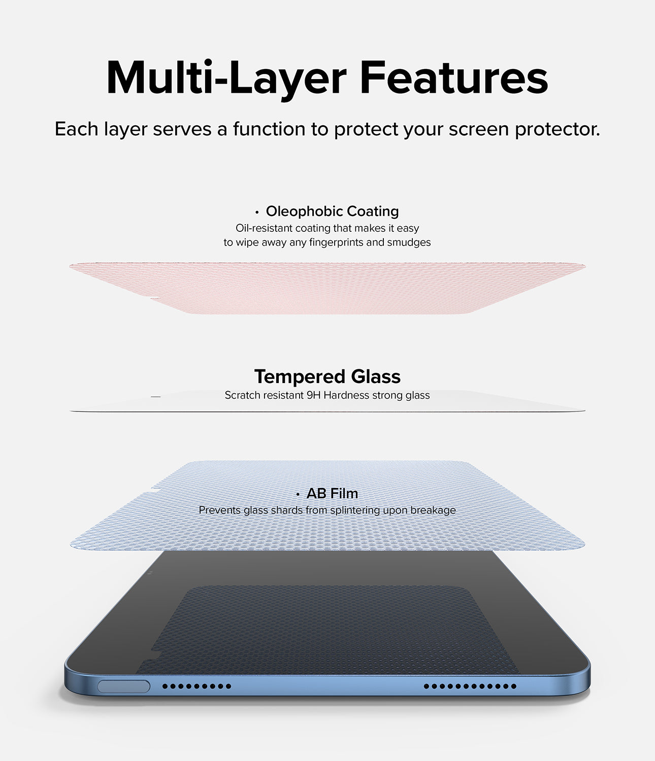 Multi-Layer Features - Each layer serves a function to protect your screen protector. Oleophobic Coating / Tempered Glass / AB Film