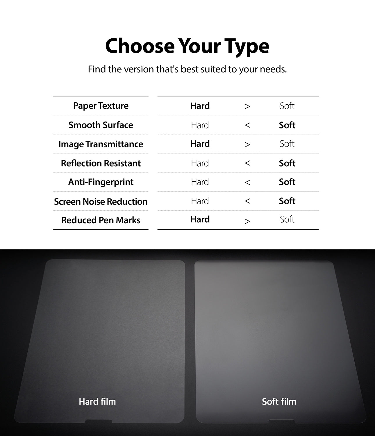 iPad Air 5 / Air 4 / iPad Pro Screen Protector (10.9" / 11") | Paper Touch Film Hard - Ringke Official Store