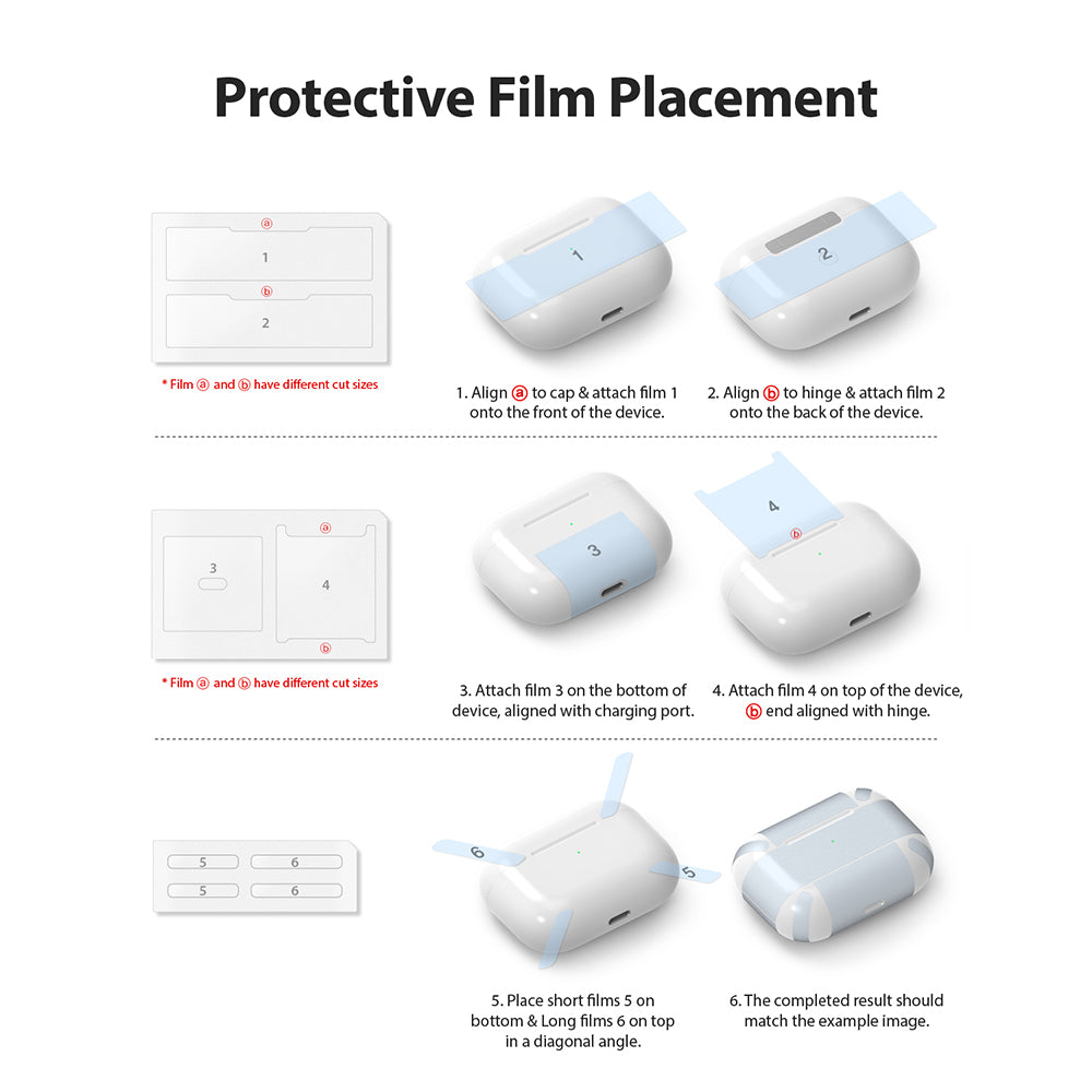 installation guide with inner film placement