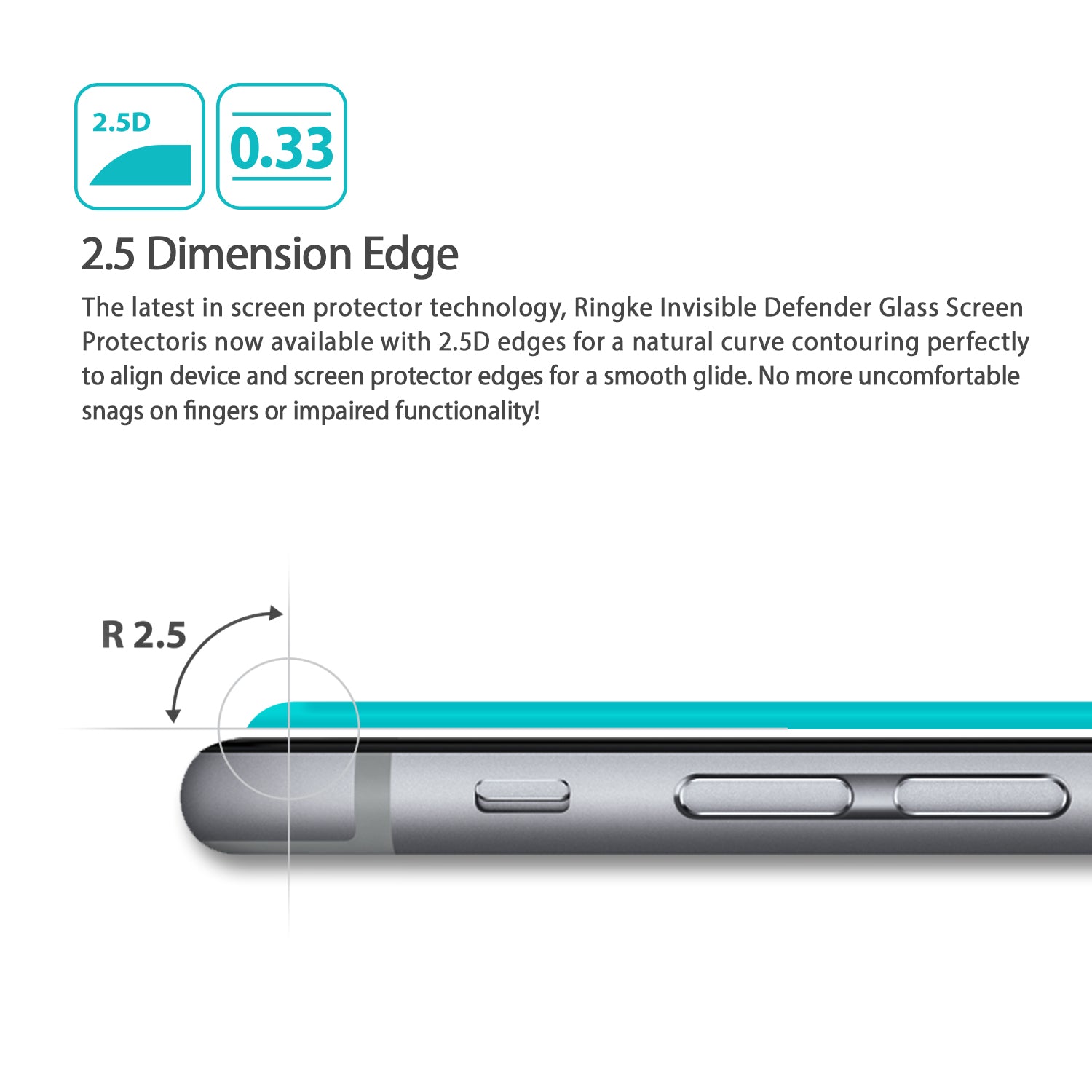 2.5 dimension edge