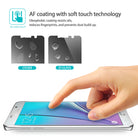 af coating with soft touch technology