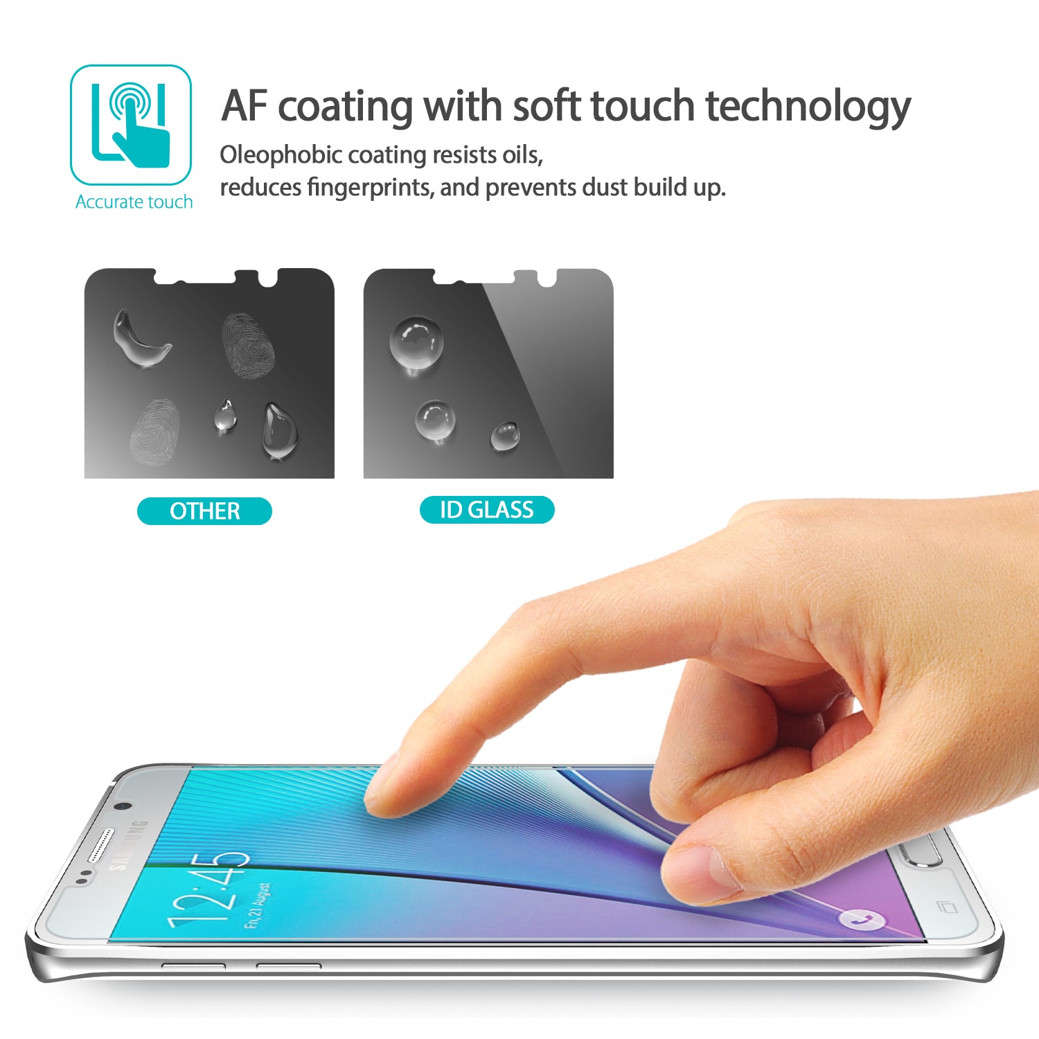 af coating with soft touch technology