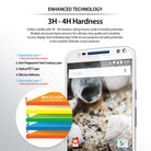 ringke invisible defender tempered glass screen protector for moto x 2015 pure style