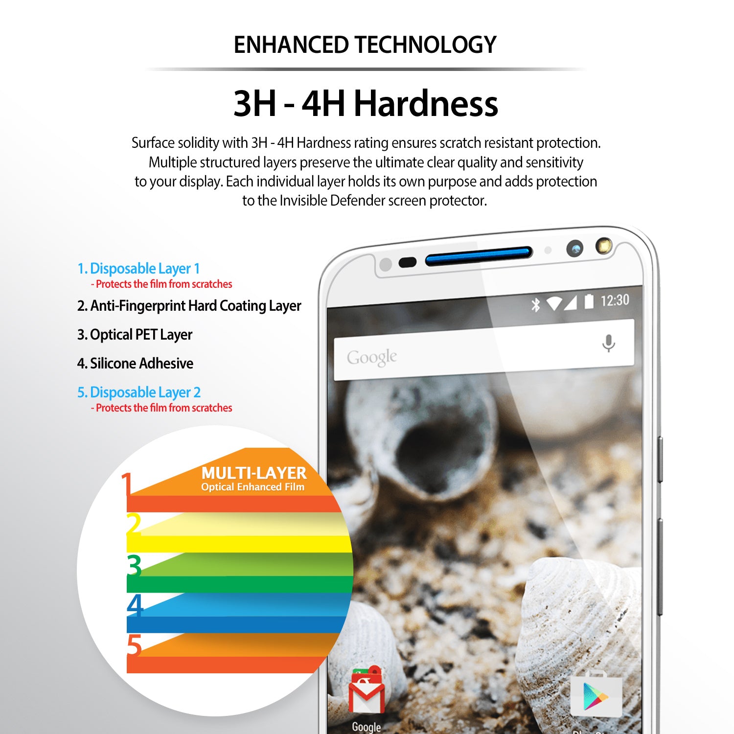 ringke invisible defender tempered glass screen protector for moto x 2015 pure style